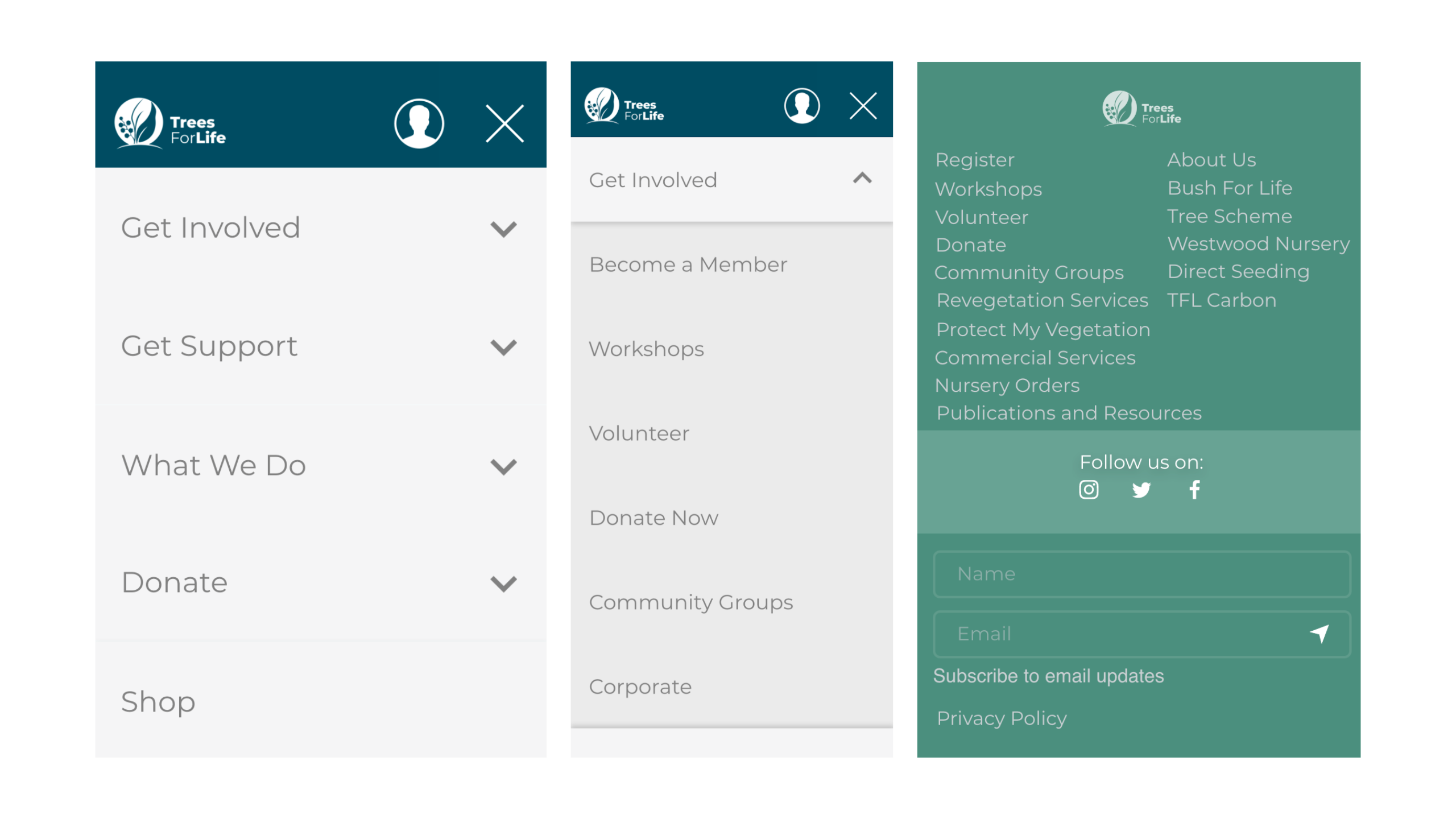 Mobile navigation